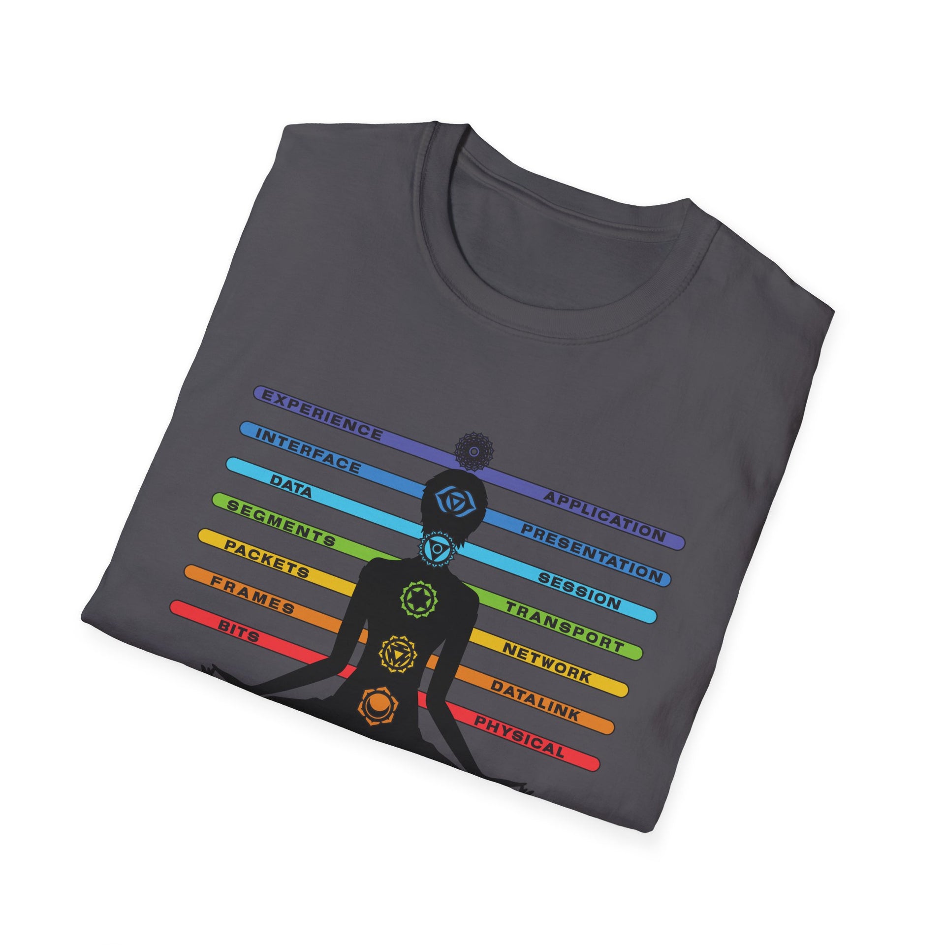 OSI Chakras (Unisex Softstyle T-Shirt)