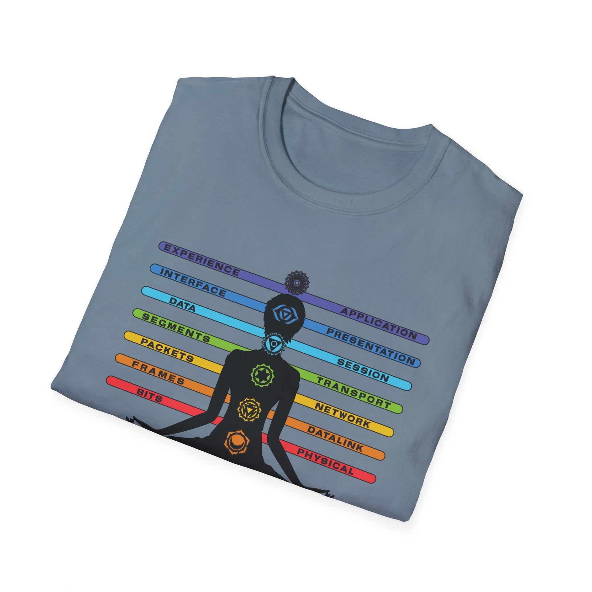 OSI Chakras (Unisex Softstyle T-Shirt)