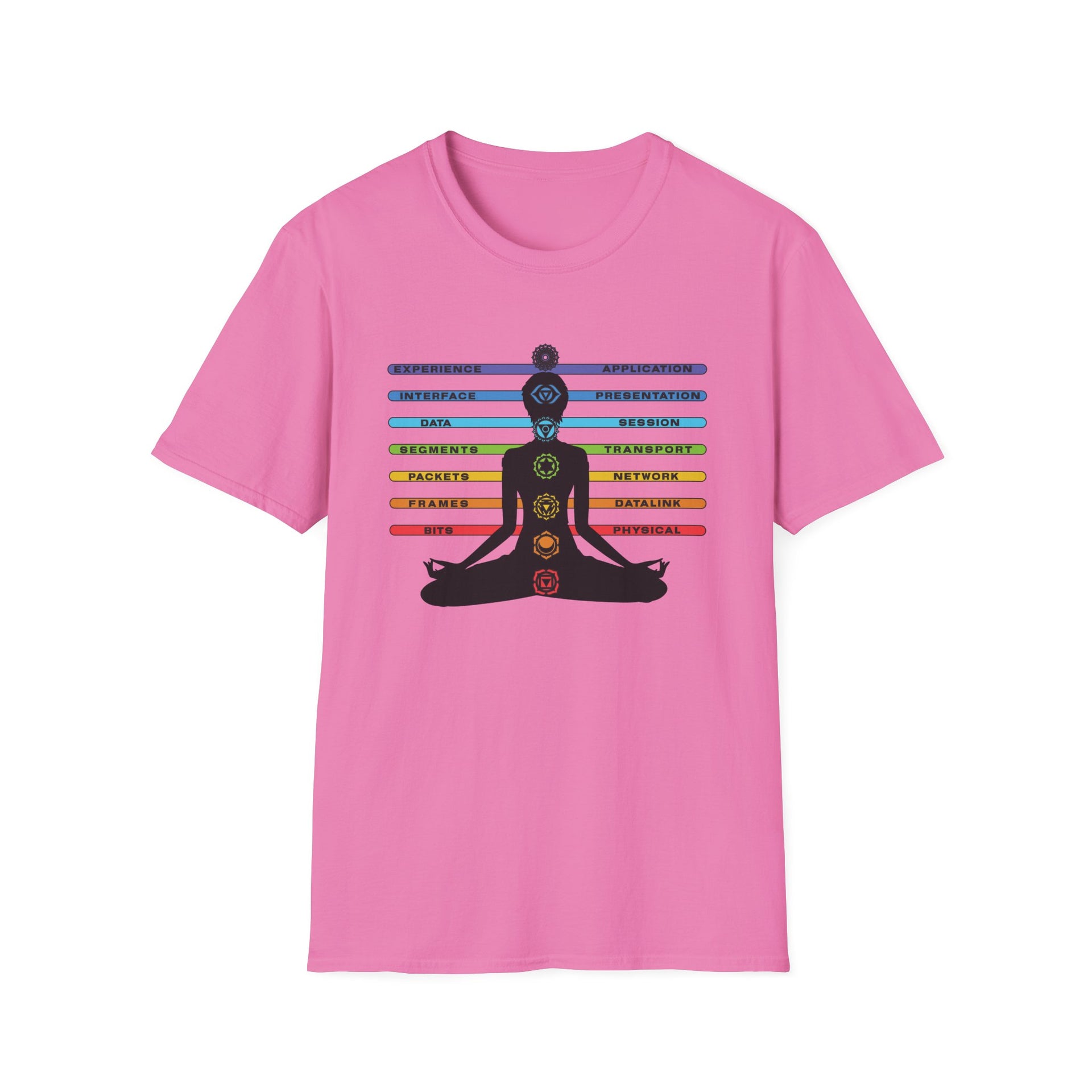 OSI Chakras (Unisex Softstyle T-Shirt)