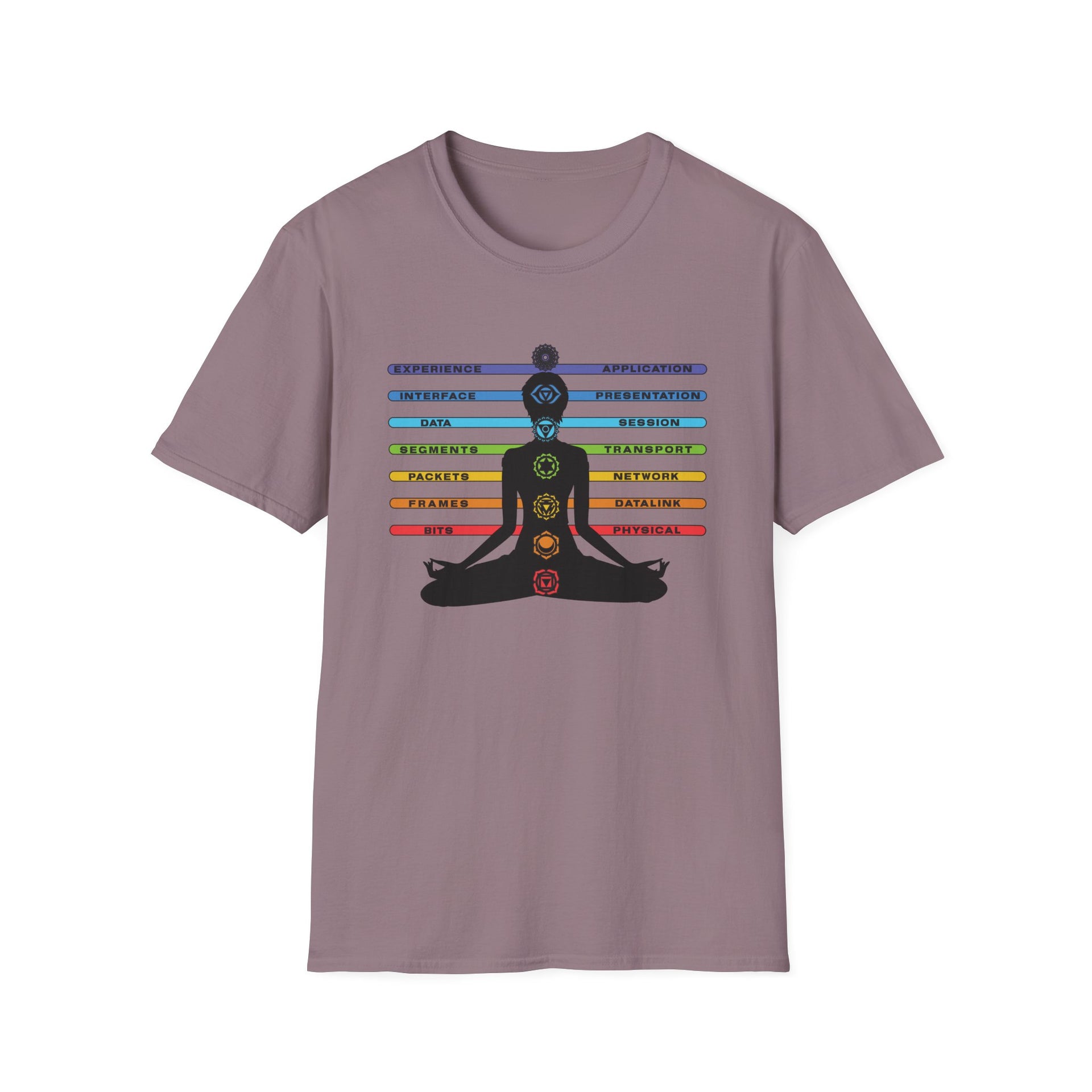 OSI Chakras (Unisex Softstyle T-Shirt)