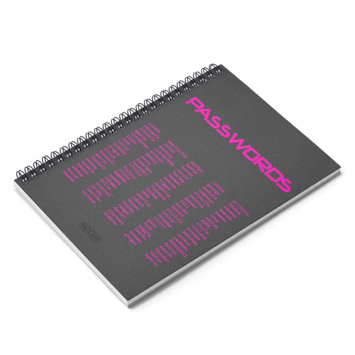 Passwords (Notebook)
